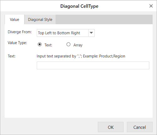 DiagonalCellTypeDialog1.b98825