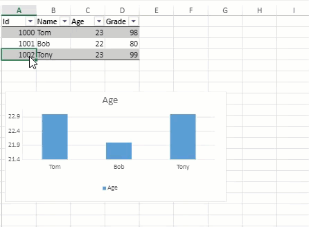 specific column-chart-table structure.a0b564.gif