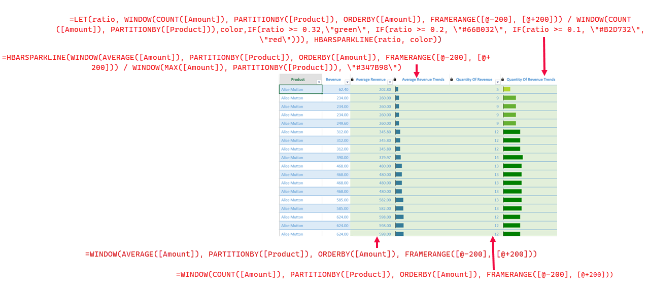 window-chaining-formula.a9343f.png