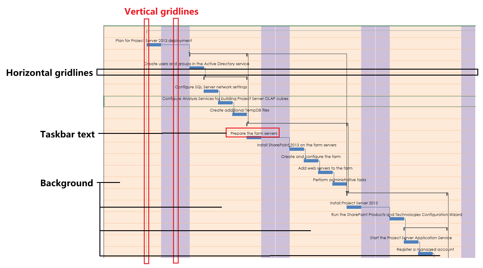 ganttchart-20260417.e61427.png