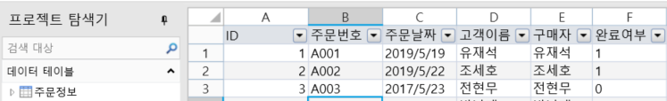 주문정보테이블 