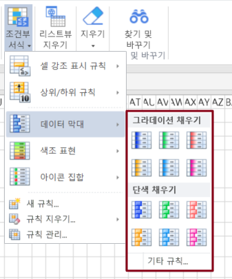 데이터 막대 