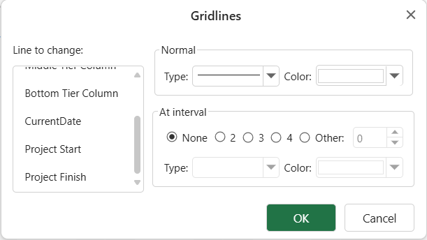 SpreadJS Designer Gridlines dialog provides controls for configuring the type and color of gridlines and project date markers in GanttSheet.