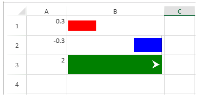 hbar-sparkline.png