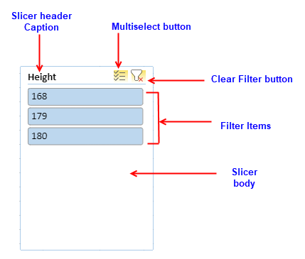 table-slicer-elements.png