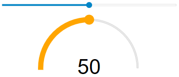 gauge-hover-style
