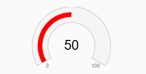 gauge-pointer