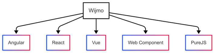 WebComponents.16b9c1
