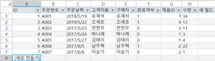 주문 테이블