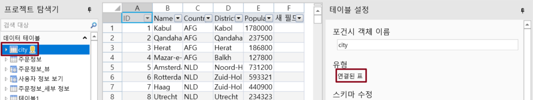 가져온 테이블