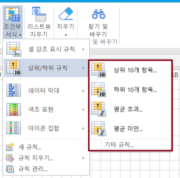 상위/하위 규칙