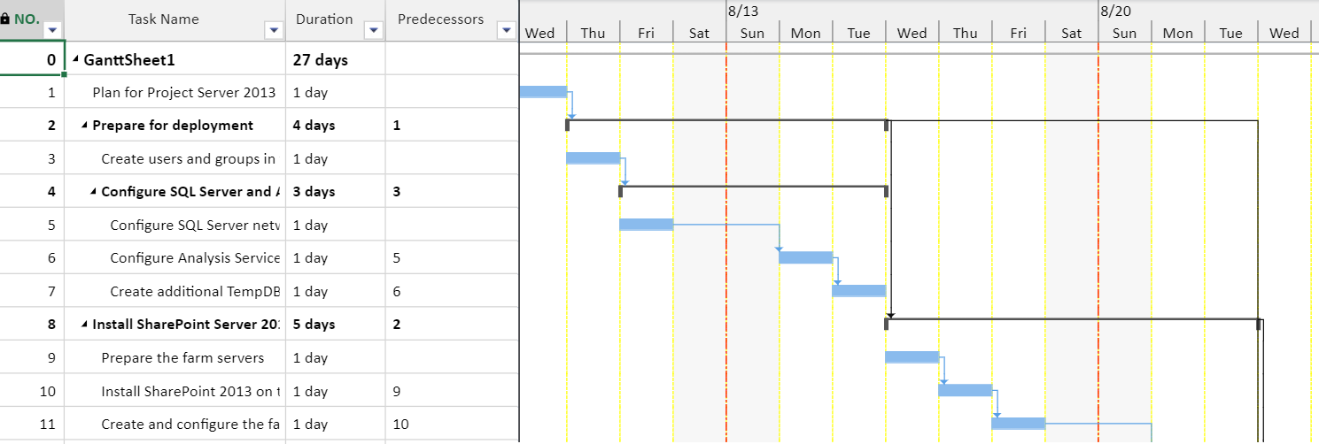 gridlines_timescaleSeparator