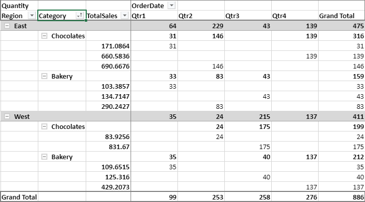 pivot-sort-by-custom-value