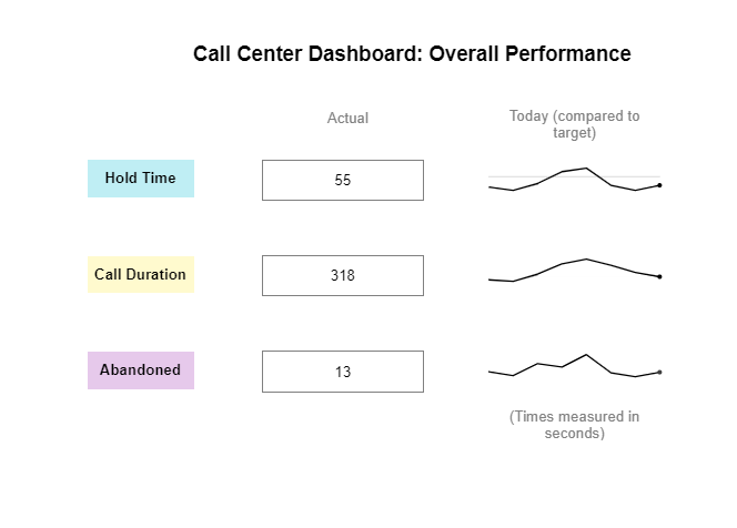 sparkline-useCase.d97fb7