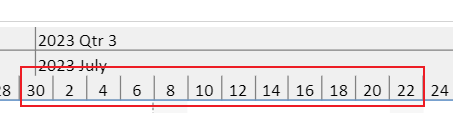 SpreadJS GanttSheet displays Bottom Tier Column gridlines that separate the smallest visible time units across the chart area.